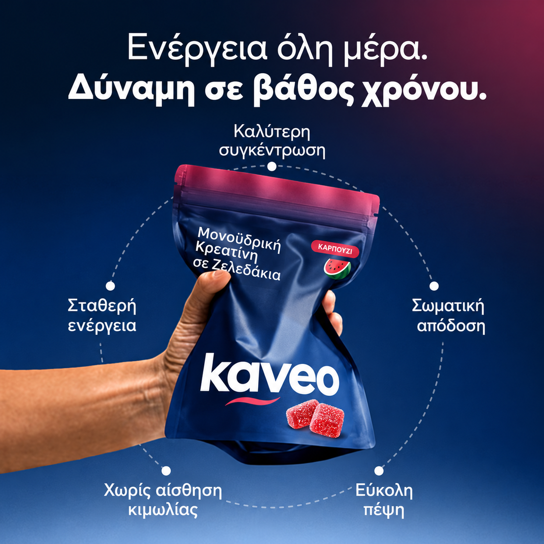 Ενέργεια όλη μέρα